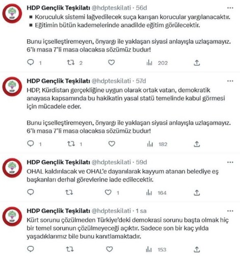 HDP'nin Altılı Koalisyon ve Kılıçdaroğlu'ndan skandal talepleri ortaya çıktı!